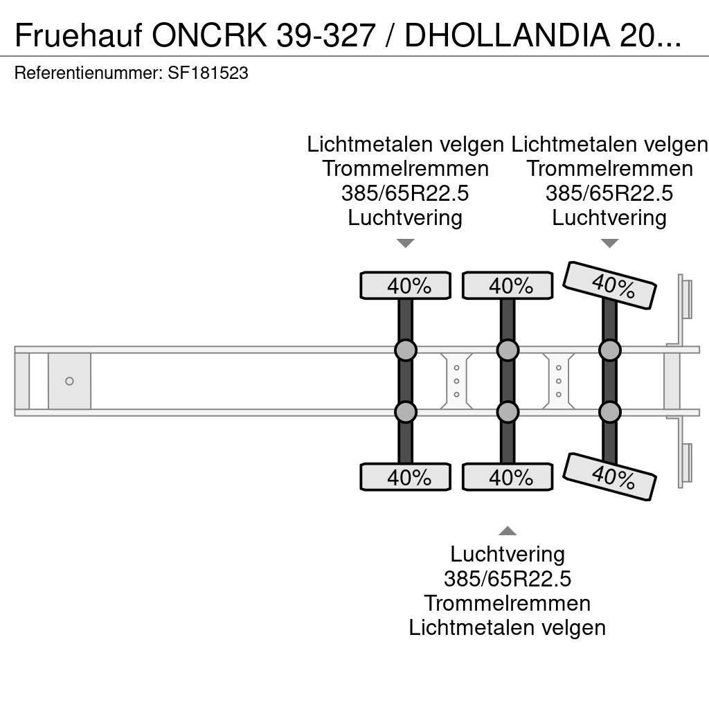Fruehauf ONCRK 39-327 / DHOLLANDIA 2000kg Gesloten opleggers
