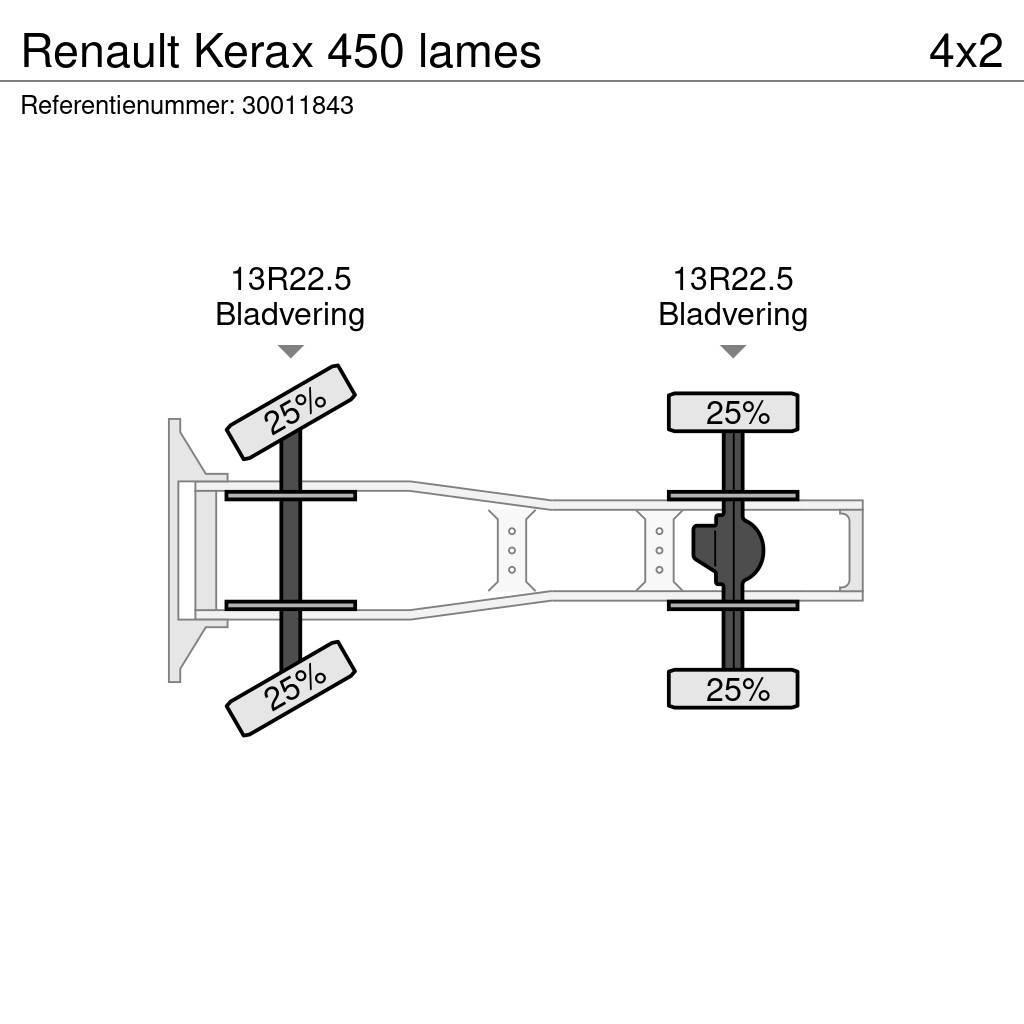 Renault Kerax 450 lames Trekkers