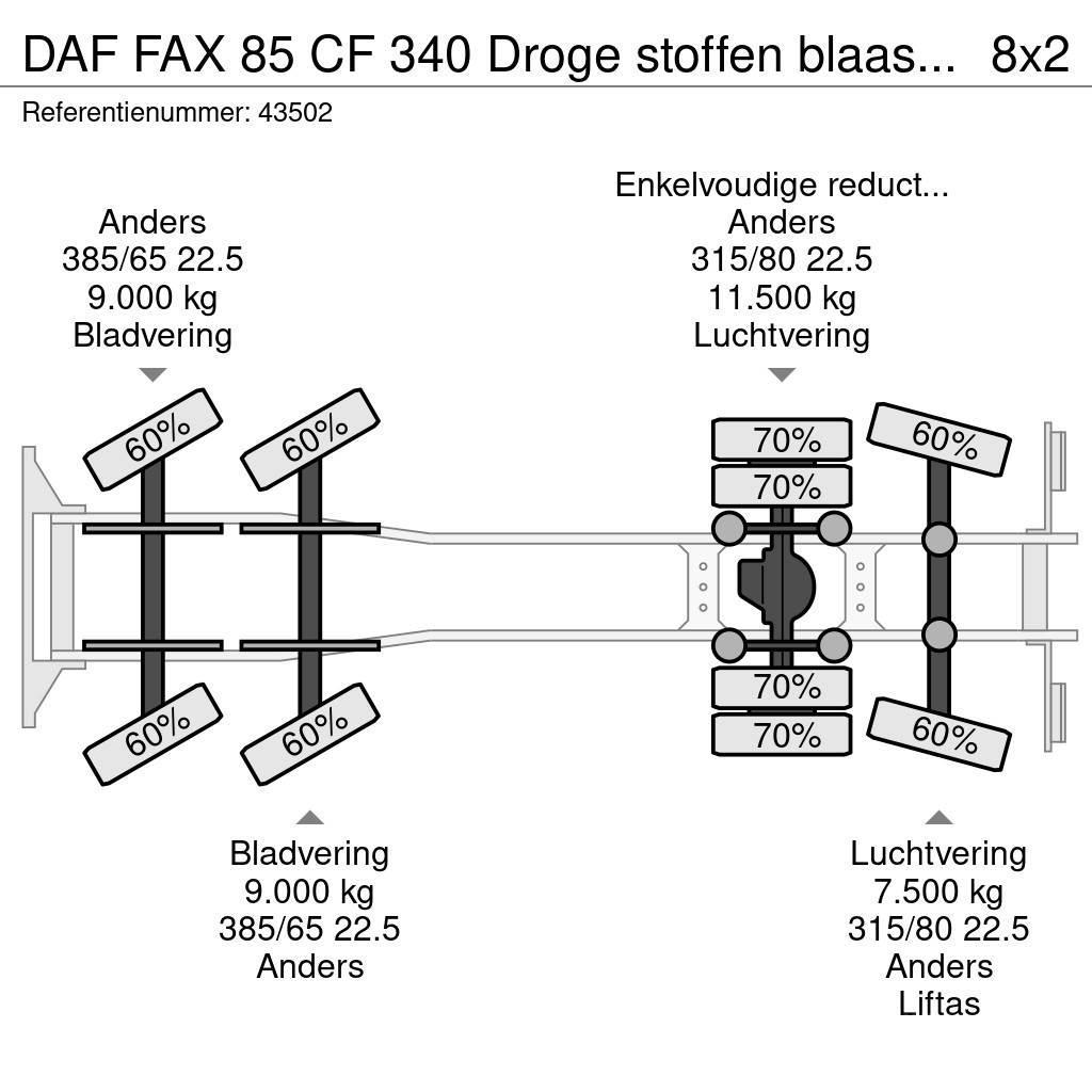 DAF FAX 85 CF 340 Droge stoffen blaas installatie Just Kolkenzuigers