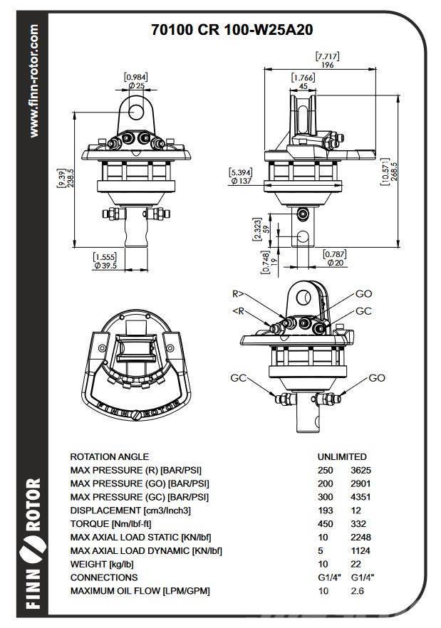 K.T.S Rotator - Flera olika storlekar Hydraulics