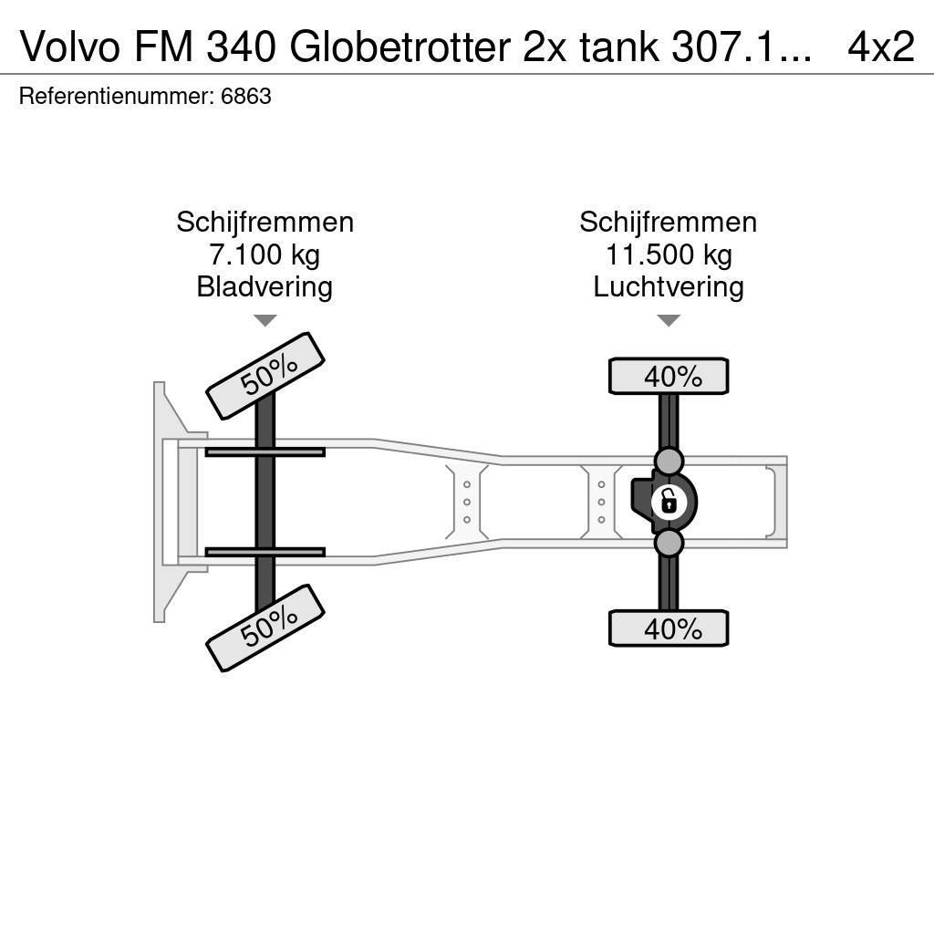 Volvo FM 340 Globetrotter 2x tank 307.100KM!! EURO 5 VEB Trekkers