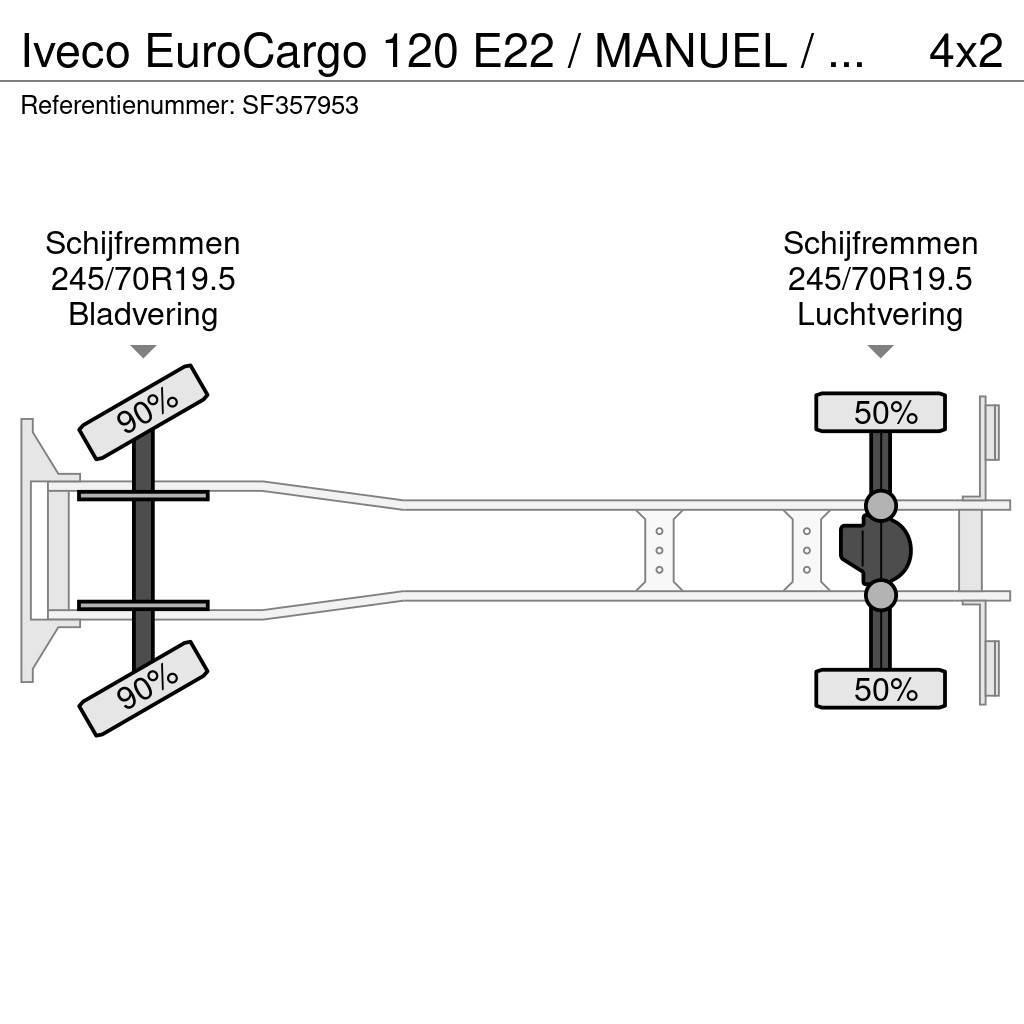 Iveco EuroCargo 120 E22 / MANUEL / EURO 5 / AIRCO Bakwagens met gesloten opbouw