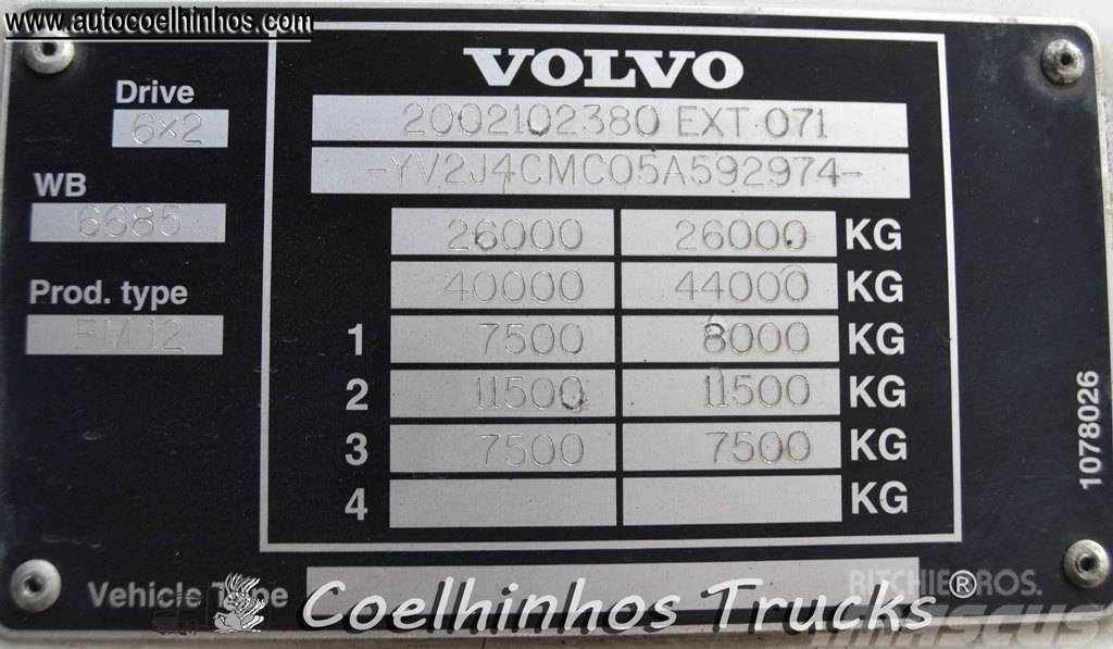Volvo FM 12 - 380 Bakwagens met gesloten opbouw