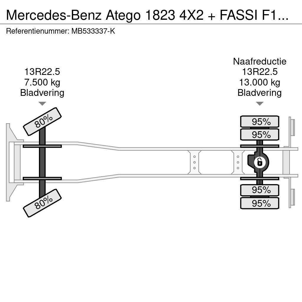 Mercedes-Benz Atego 1823 4X2 + FASSI F110A.21 + TIPPER - MANAUL Kranen voor alle terreinen