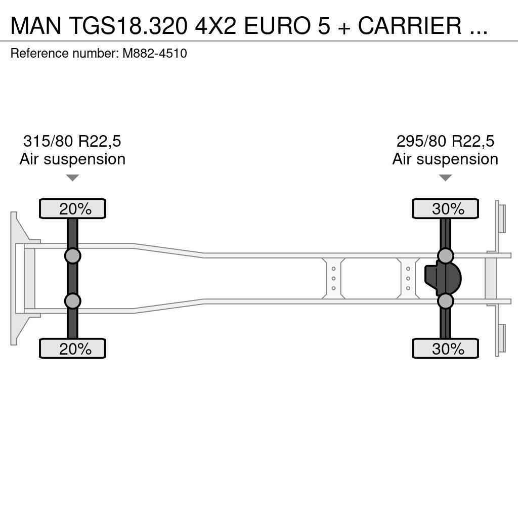 MAN TGS18.320 4X2 EURO 5 + CARRIER SUPRA 750 Koelwagens