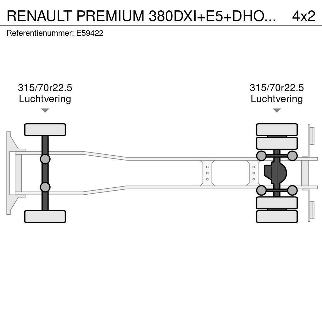 Renault PREMIUM 380DXI+E5+DHOLLANDIA Schuifzeilopbouw