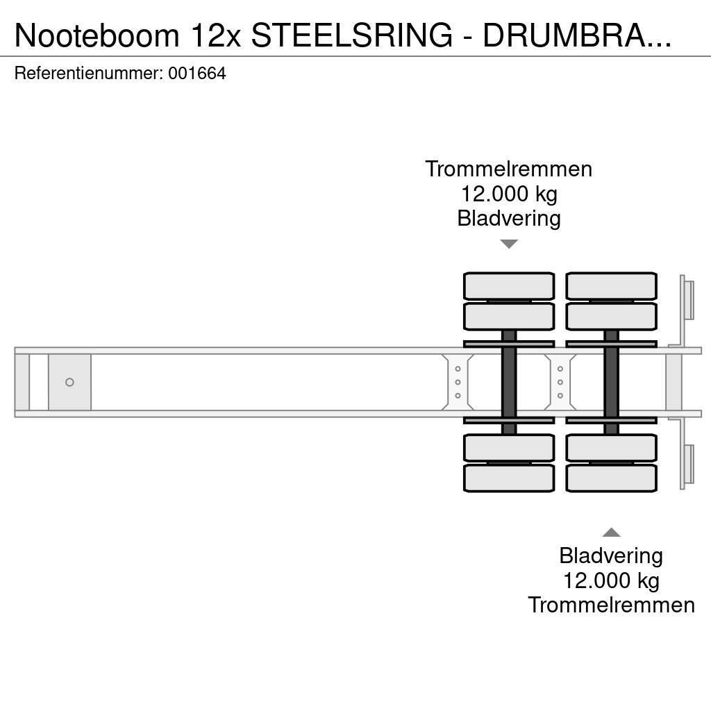 Nooteboom 12x STEELSRING - DRUMBRAKES - DOUBLE TIRES Houtopleggers