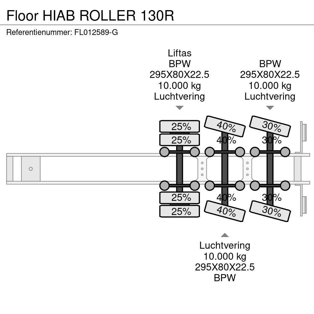 Floor HIAB ROLLER 130R Vlakke laadvloeren