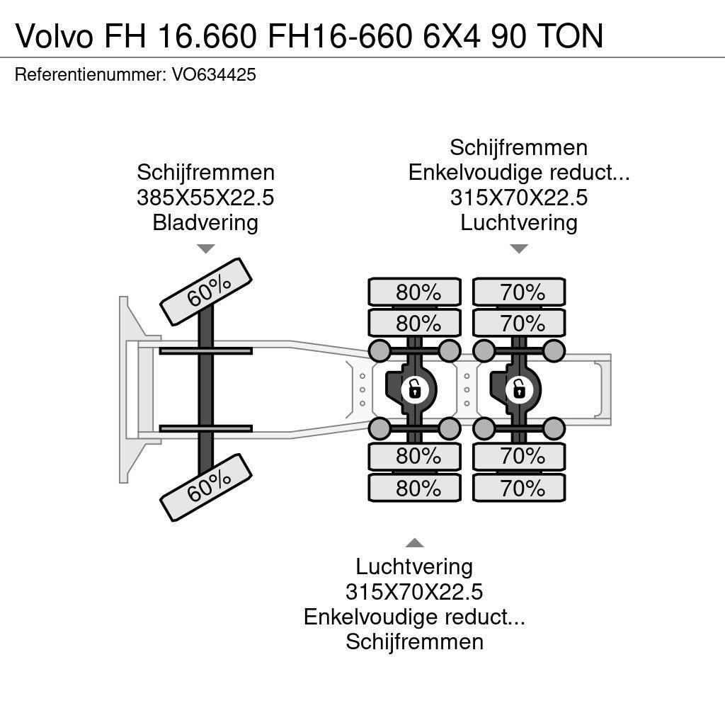 Volvo FH 16.660 FH16-660 6X4 90 TON Trekkers