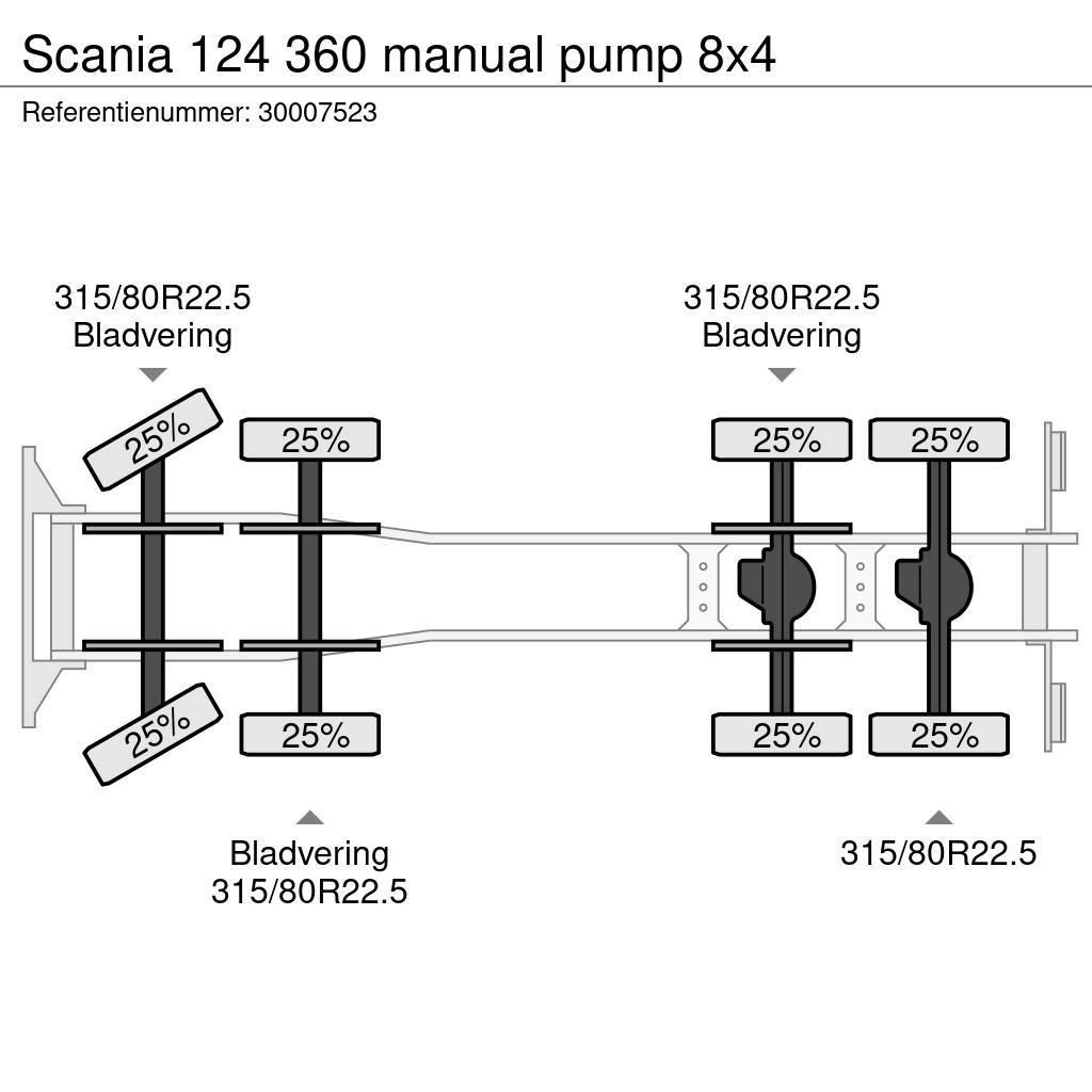 Scania 124 360 manual pump 8x4 Betonmixers en pompen
