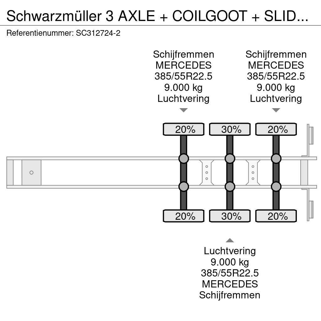 Schwarzmüller 3 AXLE + COILGOOT + SLIDING ROOF Schuifzeilen