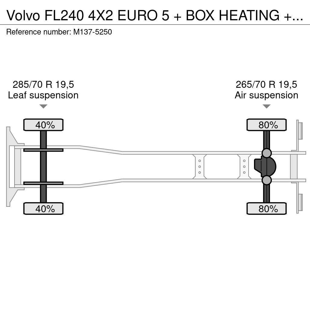 Volvo FL240 4X2 EURO 5 + BOX HEATING + FRIGO THERMOKING Bakwagens met gesloten opbouw