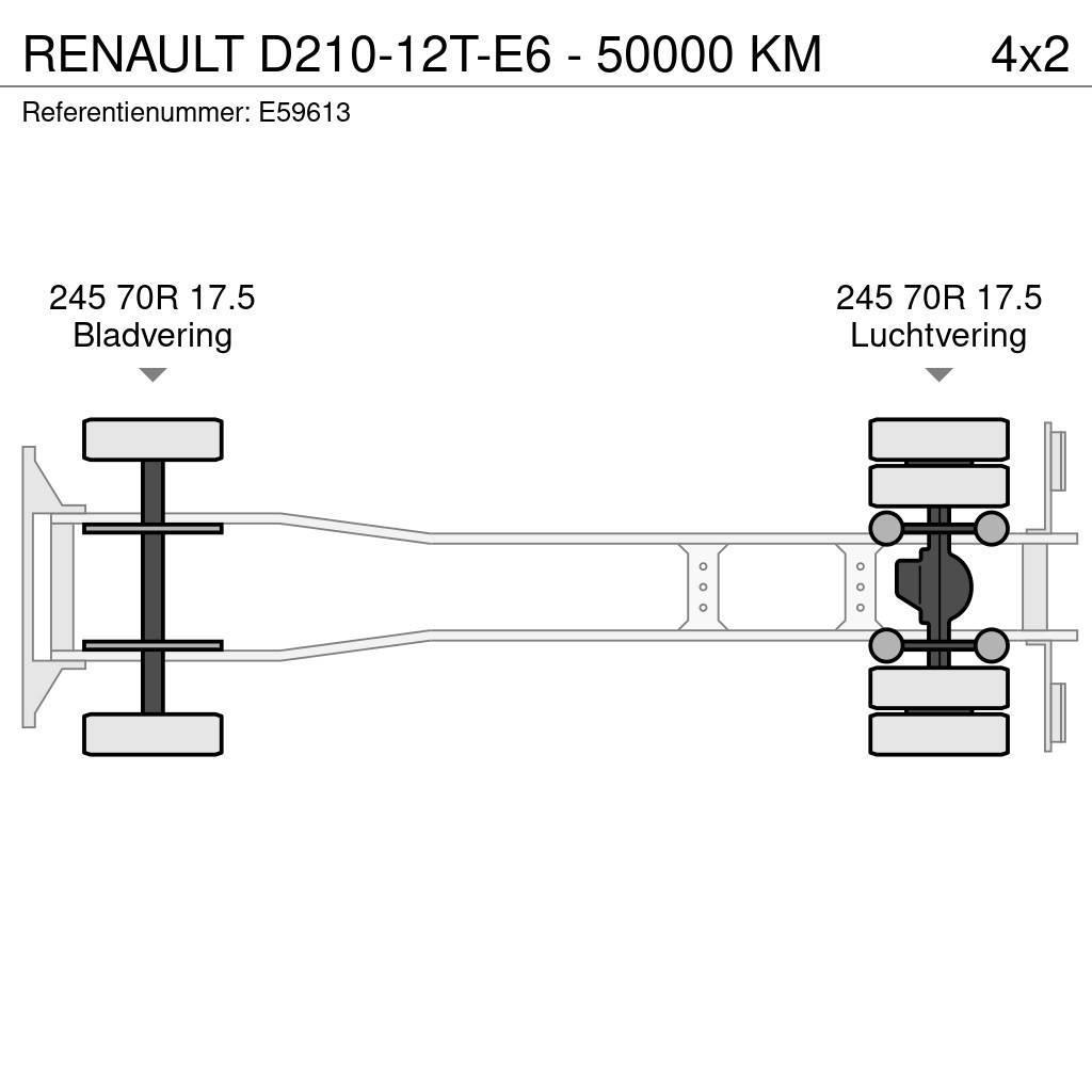 Renault D210-12T-E6 - 50000 KM Bakwagens met gesloten opbouw