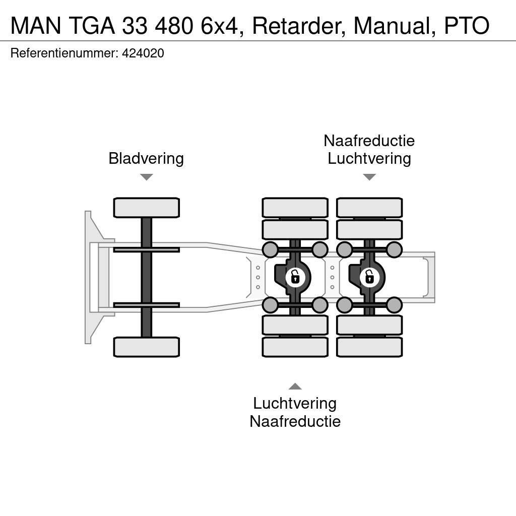 MAN TGA 33 480 6x4, Retarder, Manual, PTO Trekkers
