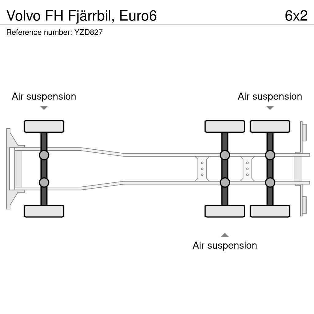 Volvo FH Fjärrbil, Euro6 Bakwagens met gesloten opbouw