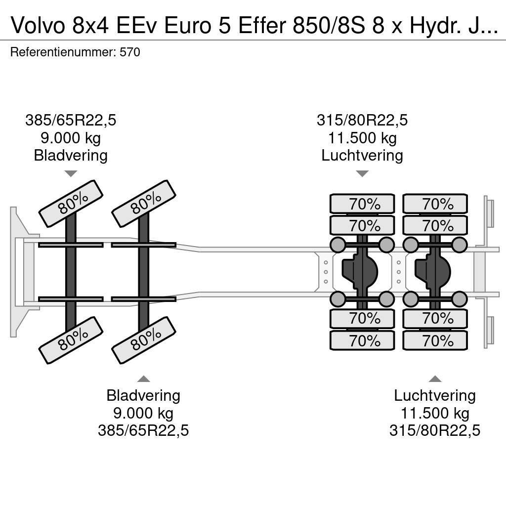 Volvo 8x4 EEv Euro 5 Effer 850/8S 8 x Hydr. Jip 6 x Hydr Kranen voor alle terreinen