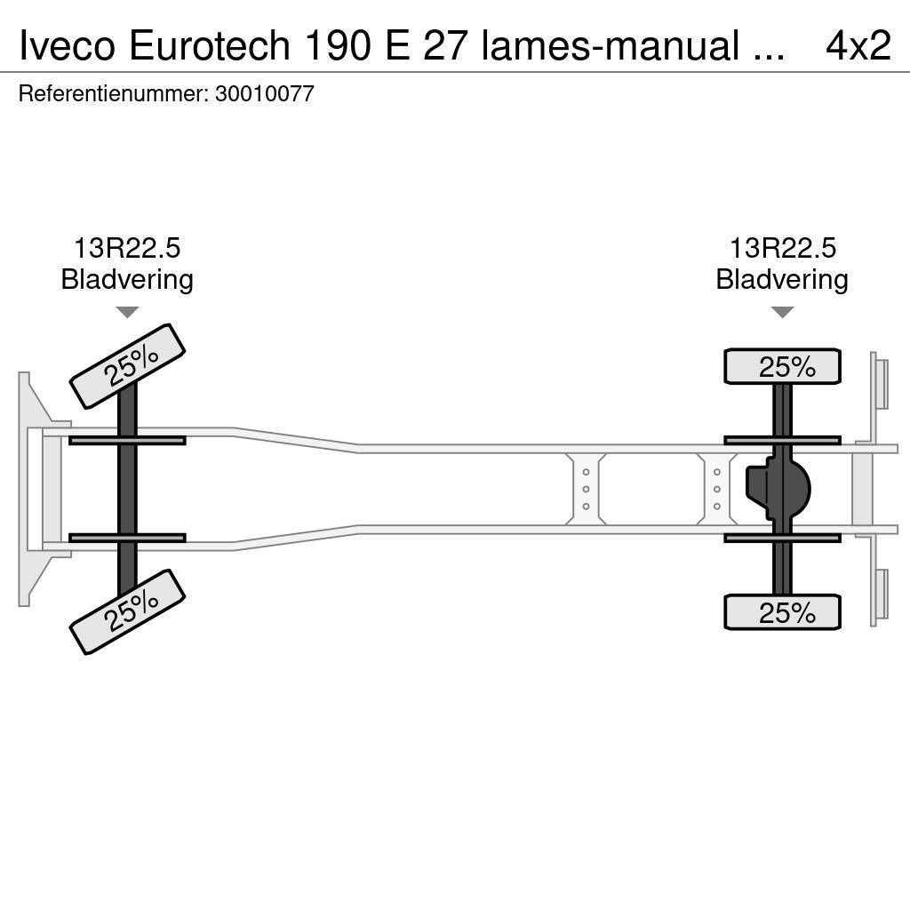 Iveco Eurotech 190 E 27 lames-manual pump 1 hand france Kipper