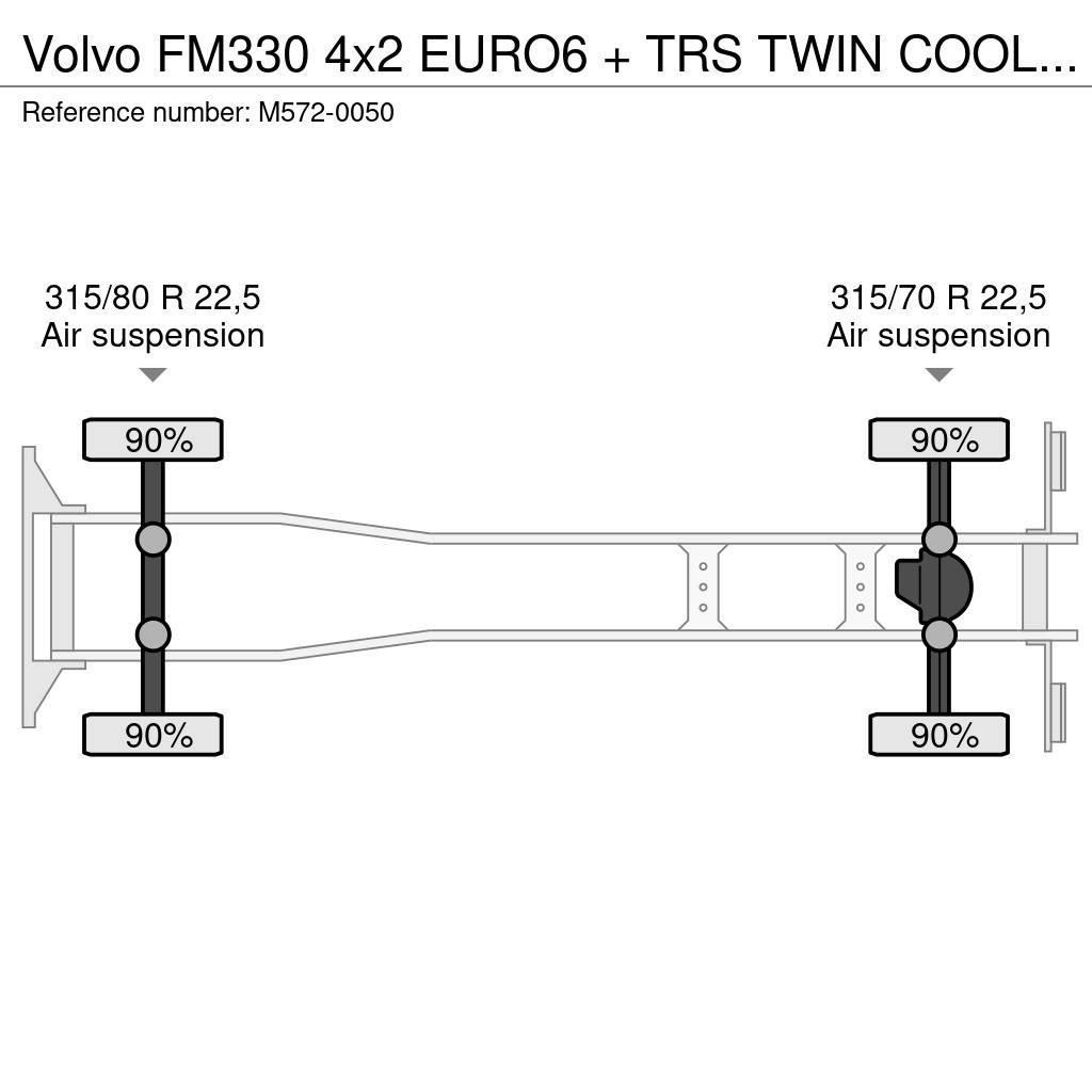 Volvo FM330 4x2 EURO6 + TRS TWIN COOL + 8,6M BOX Koelwagens