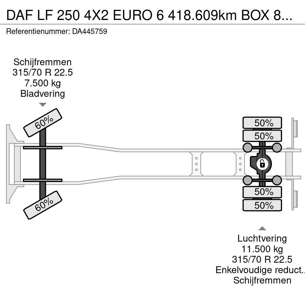 DAF LF 250 4X2 EURO 6 418.609km BOX 8.5mtr Schuifzeilopbouw