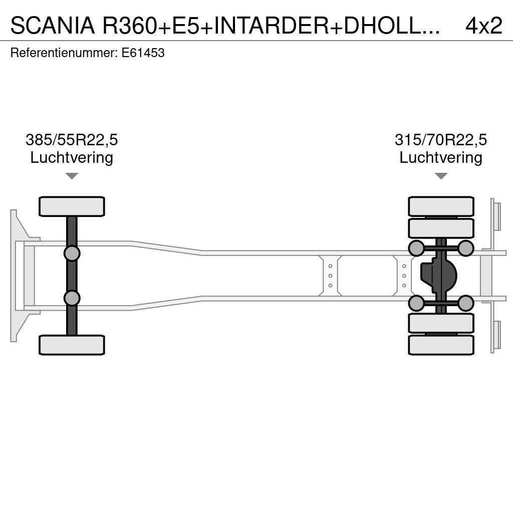 Scania R360+E5+INTARDER+DHOLLANDIA Containertrucks met kabelsysteem