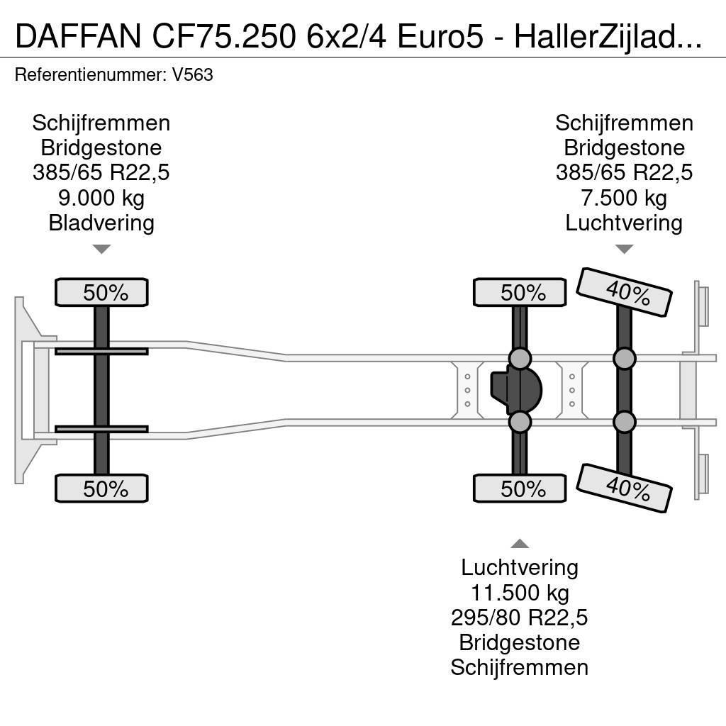 DAF FAN CF75.250 6x2/4 Euro5 - HallerZijlader - Transl Chassis met cabine