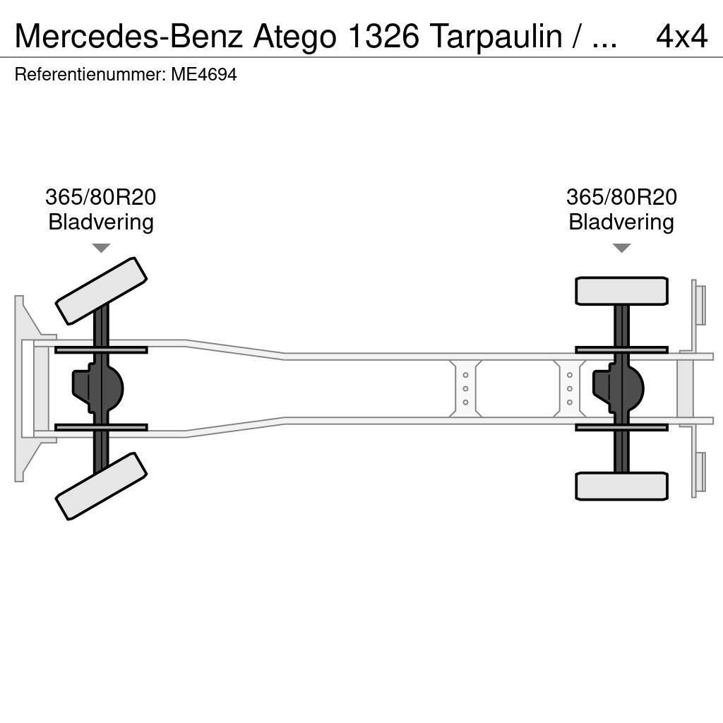 Mercedes-Benz Atego 1326 Tarpaulin / Canvas Box Truck Brandweerwagens