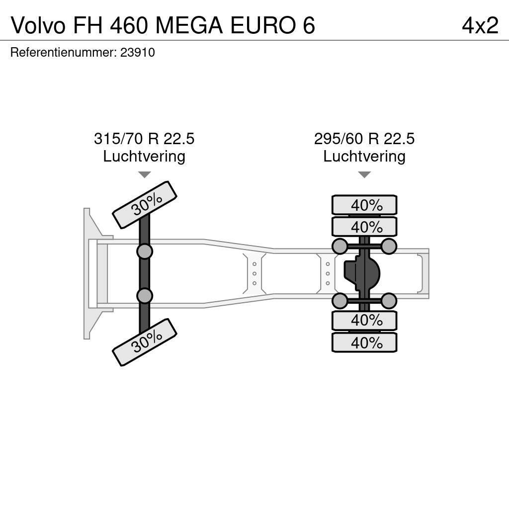 Volvo FH 460 MEGA EURO 6 Trekkers
