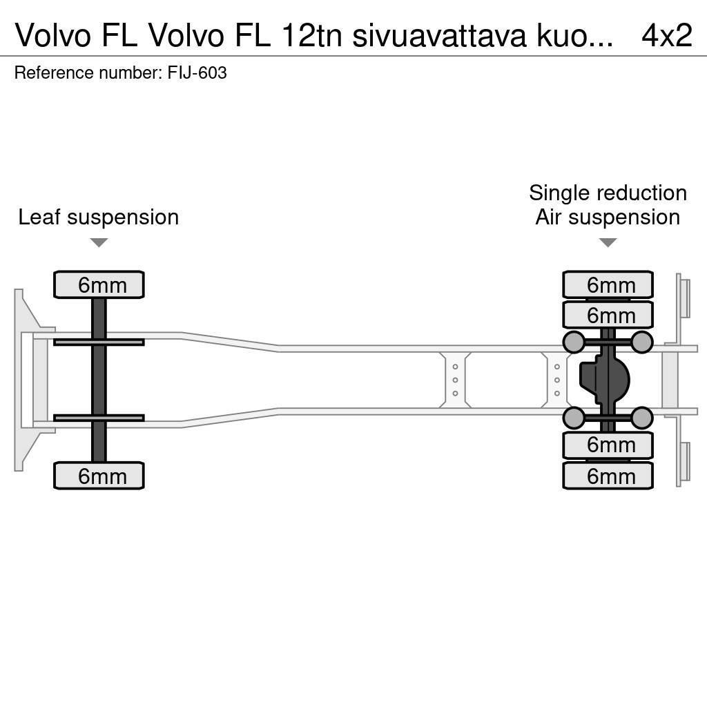 Volvo FL Volvo FL 12tn sivuavattava kuormakori Bakwagens met gesloten opbouw