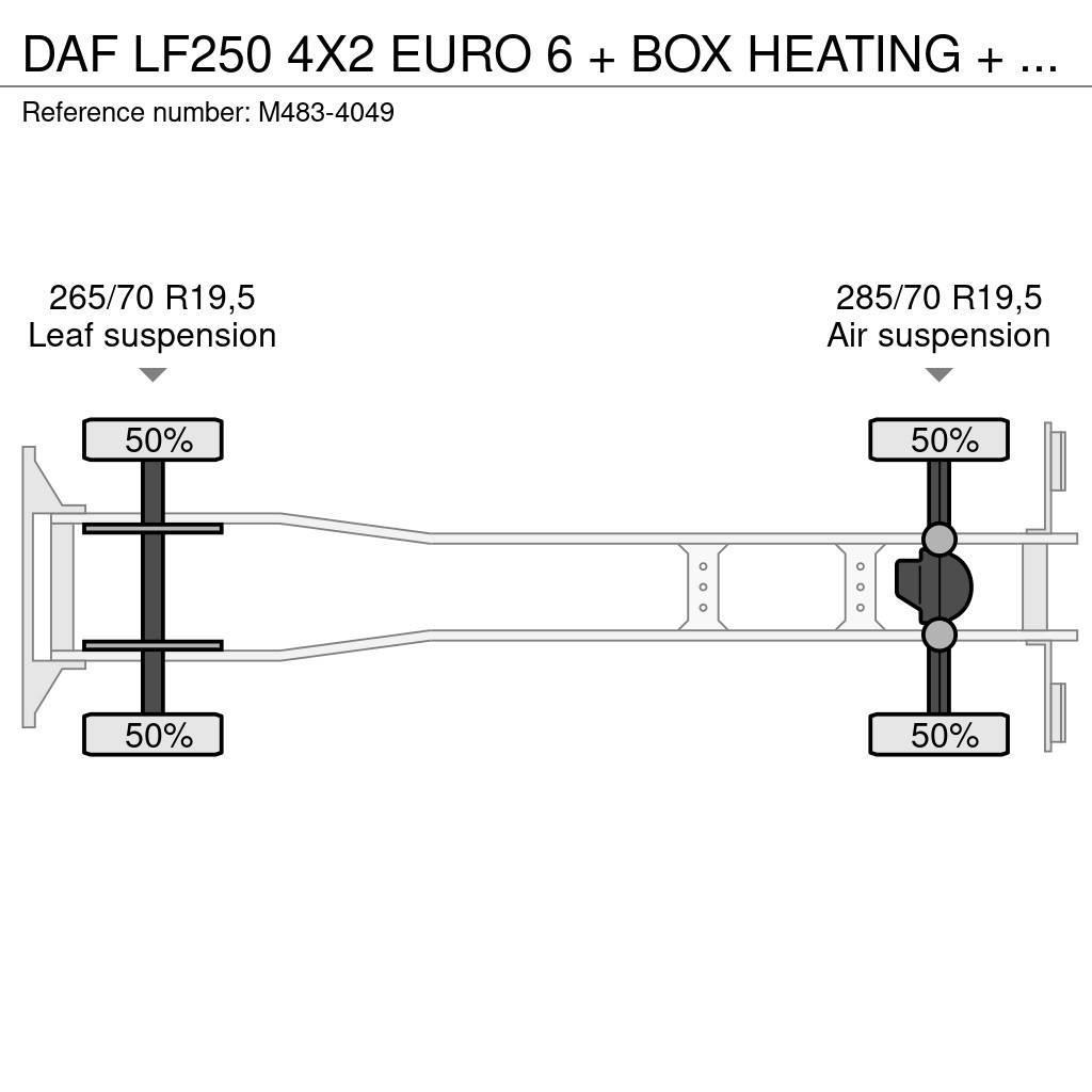DAF LF250 4X2 EURO 6 + BOX HEATING + LIFT 2000 KG. Bakwagens met gesloten opbouw