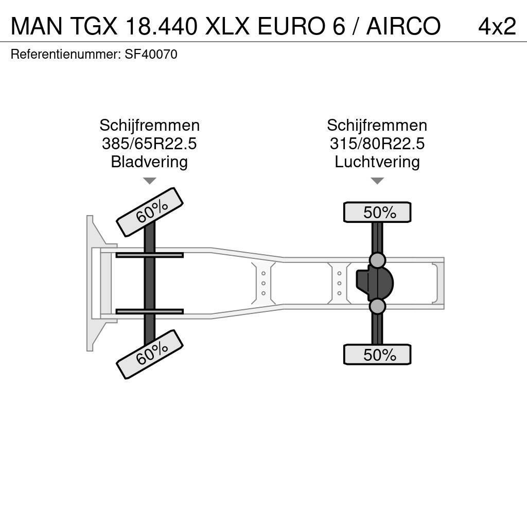 MAN TGX 18.440 XLX EURO 6 / AIRCO Trekkers