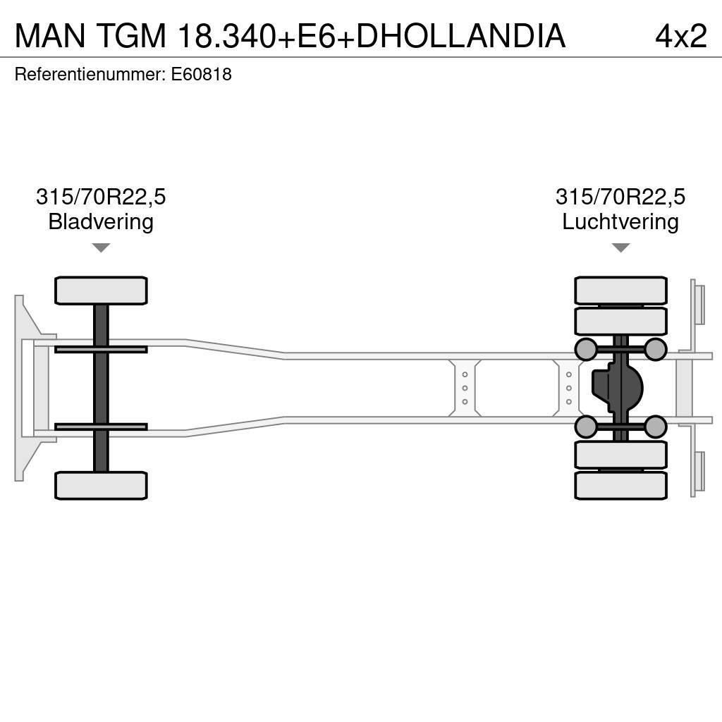 MAN TGM 18.340+E6+DHOLLANDIA Schuifzeilopbouw