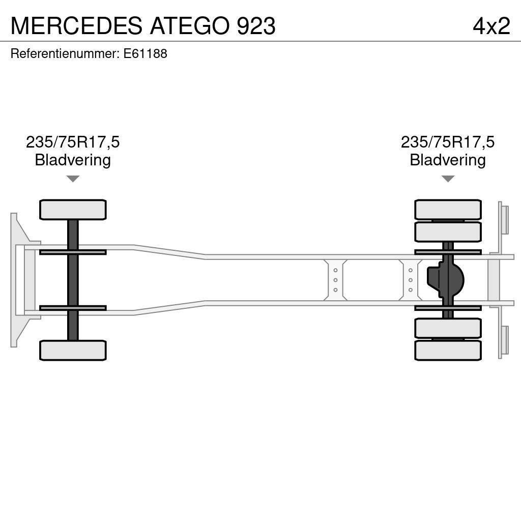 Mercedes-Benz ATEGO 923 Bakwagens met gesloten opbouw