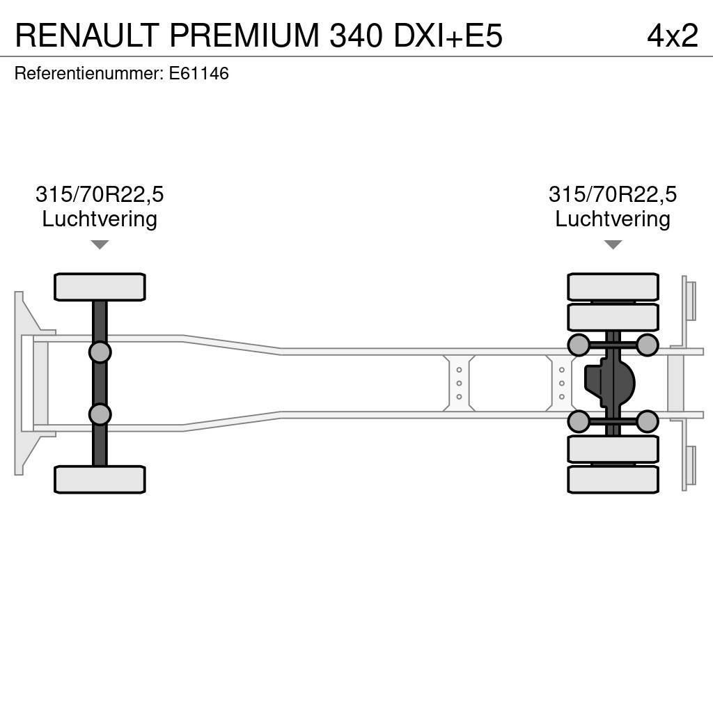Renault PREMIUM 340 DXI+E5 Bakwagens met gesloten opbouw