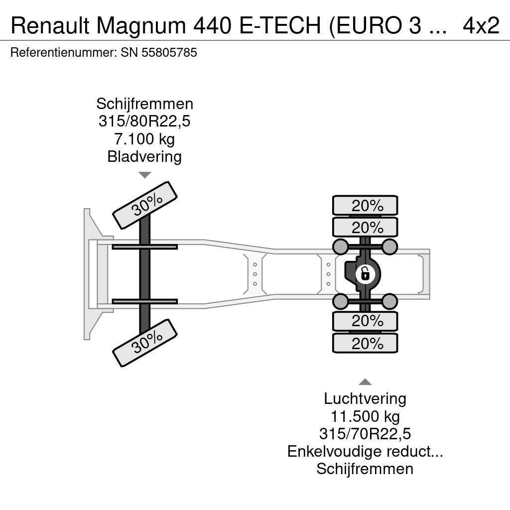 Renault Magnum 440 E-TECH (EURO 3 / ZF16 MANUAL GEARBOX / Trekkers