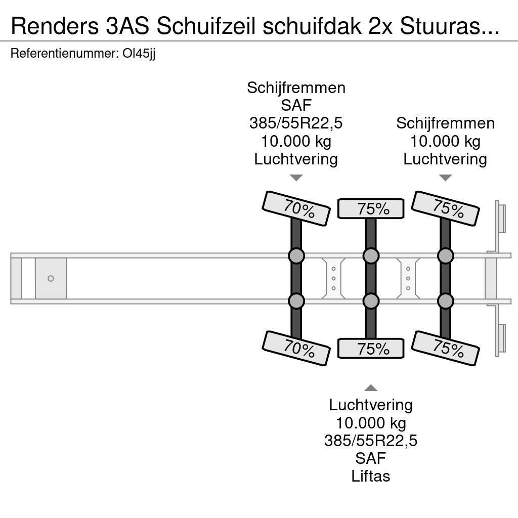 Renders 3AS Schuifzeil schuifdak 2x Stuuras/Lenkachse 10T Schuifzeilen