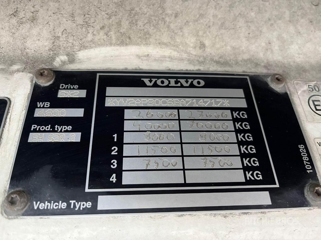Volvo FH 16 700 6x2 GLOBE XXL / RETARDER / BIG AXLE Bakwagens met gesloten opbouw