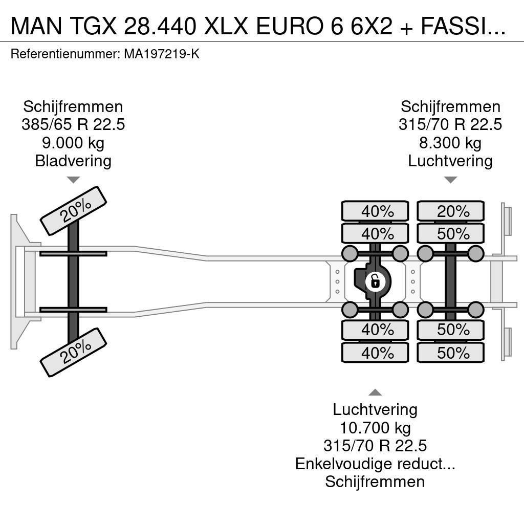 MAN TGX 28.440 XLX EURO 6 6X2 + FASSI F365 + FLYJIB + Kranen voor alle terreinen