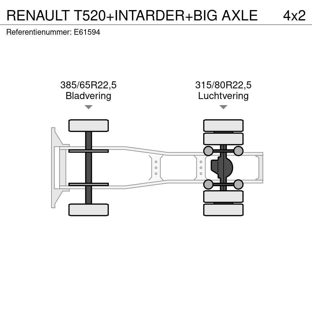 Renault T520+INTARDER+BIG AXLE Trekkers