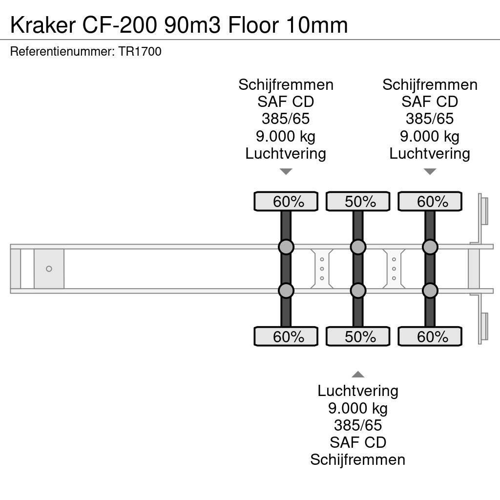 Kraker CF-200 90m3 Floor 10mm Schuifvloeropleggers