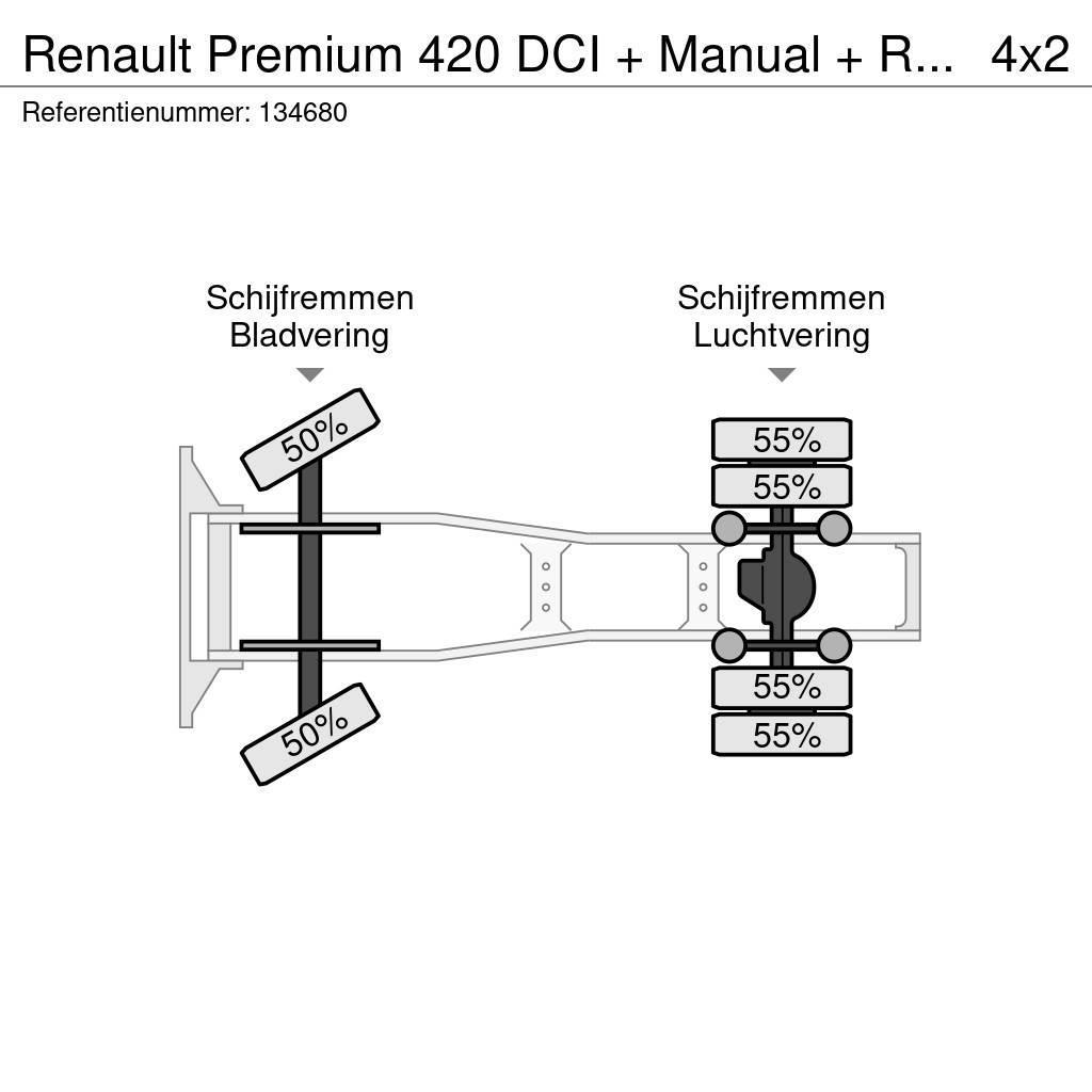 Renault Premium 420 DCI + Manual + Retarder Trekkers