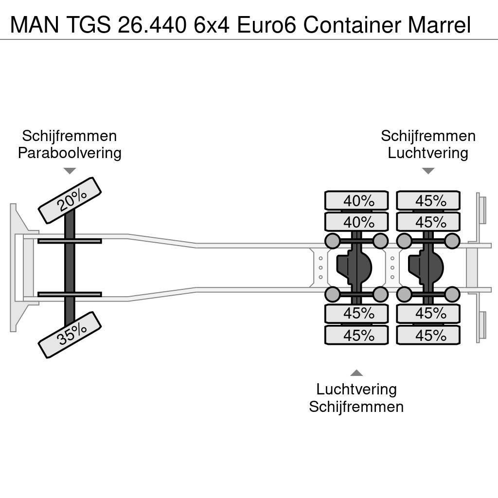 MAN TGS 26.440 6x4 Euro6 Container Marrel Vrachtwagen met containersysteem