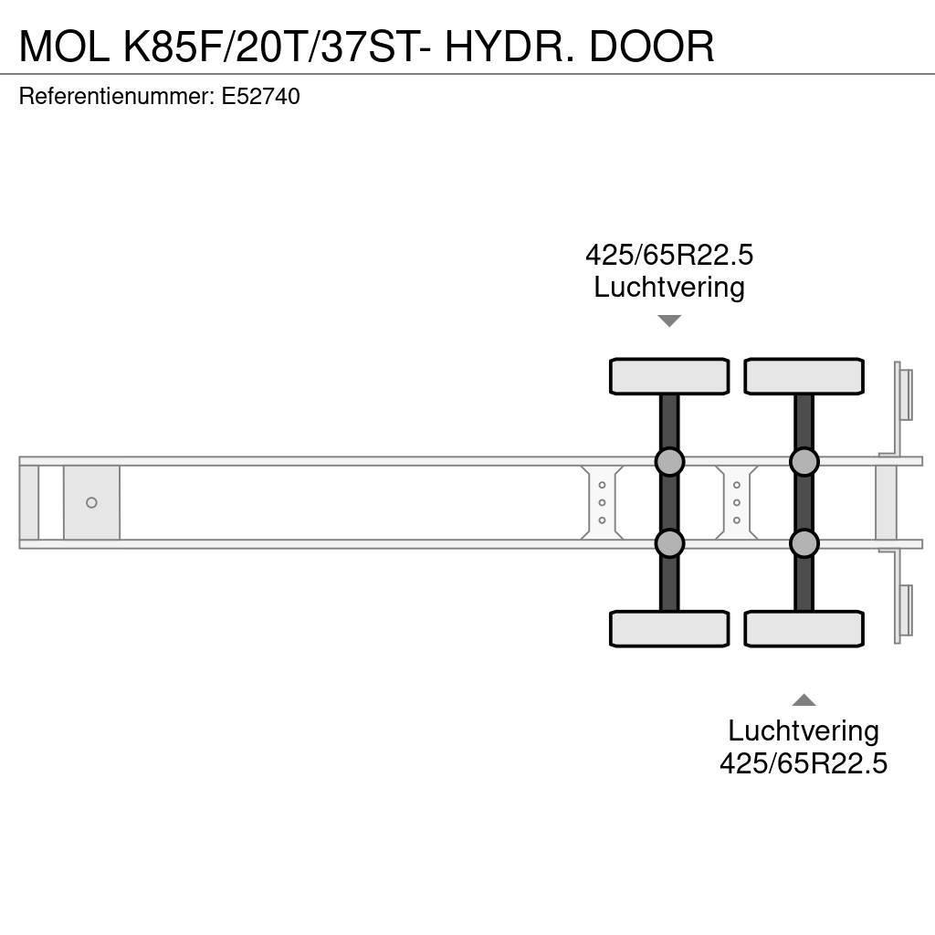 MOL K85F/20T/37ST- HYDR. DOOR Kippers