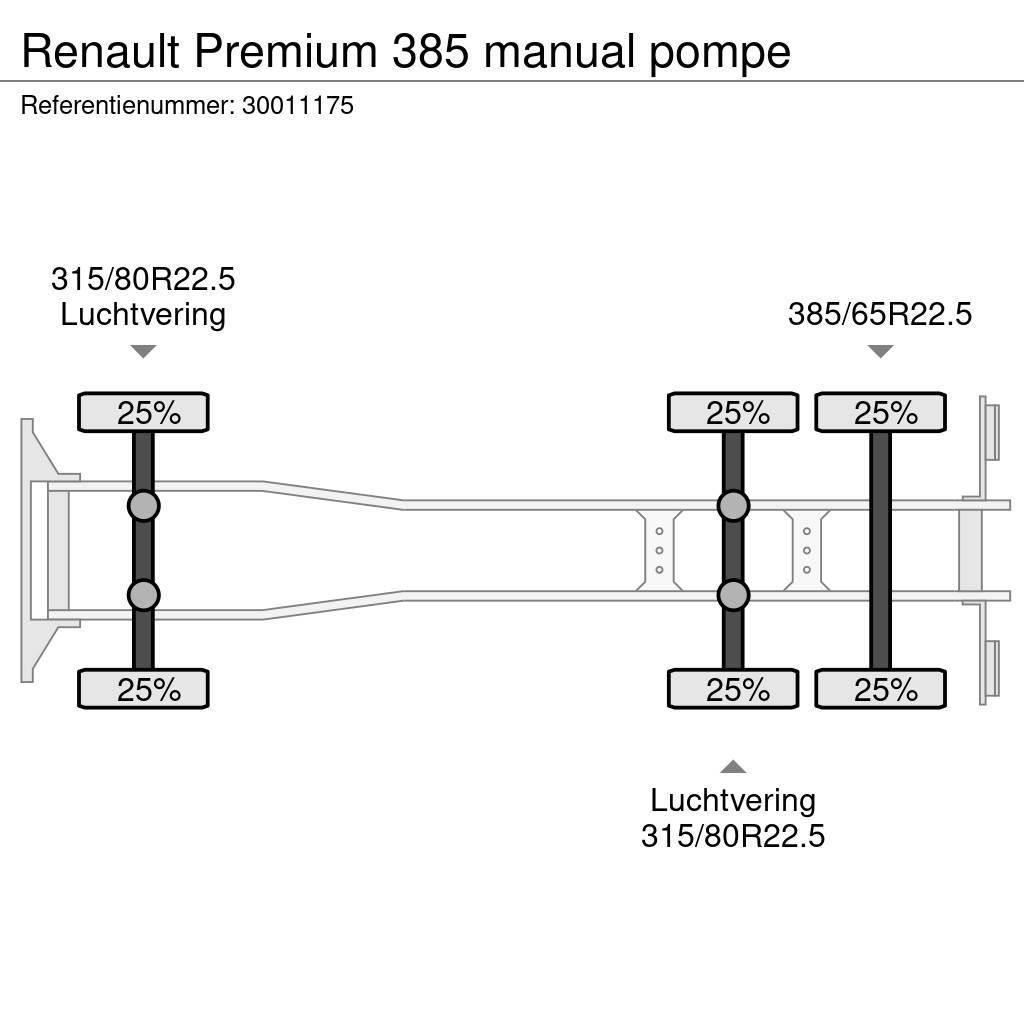 Renault Premium 385 manual pompe Chassis met cabine