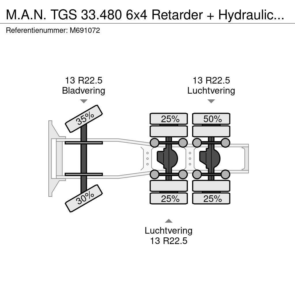 MAN TGS 33.480 6x4 Retarder + Hydraulics 96 t. Trekkers