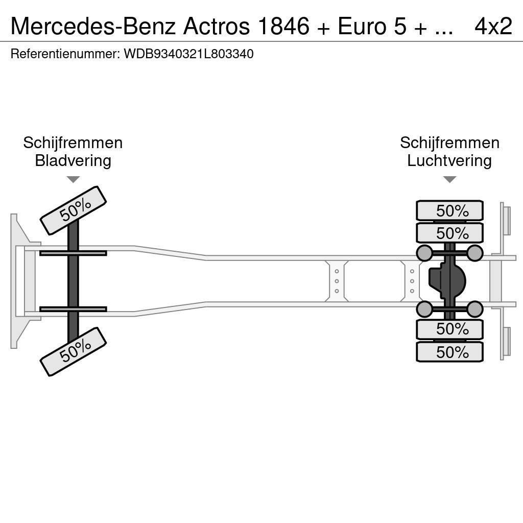 Mercedes-Benz Actros 1846 + Euro 5 + EFFER 250 Crane + REMOTE Kranen voor alle terreinen