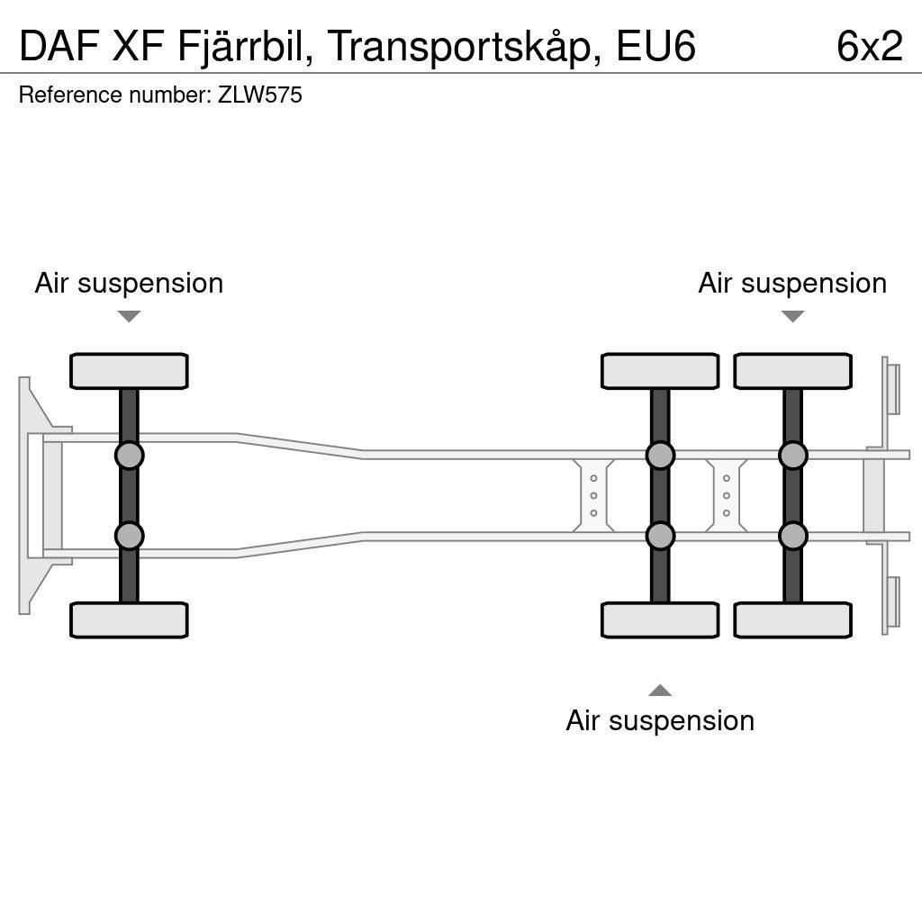 DAF XF Fjärrbil, Transportskåp, EU6 Bakwagens met gesloten opbouw