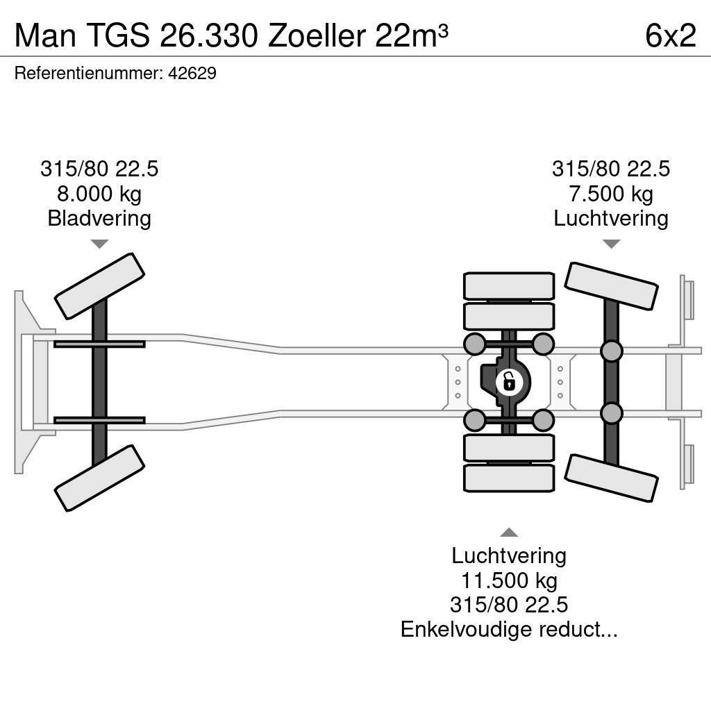 MAN TGS 26.330 Zoeller 22m³ Vuilniswagens