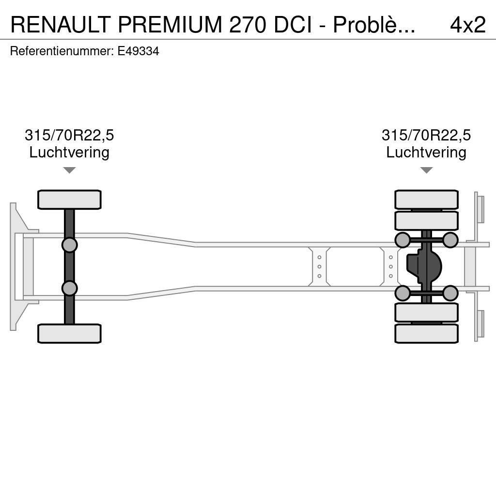 Renault PREMIUM 270 DCI - Problème moteur. Containertrucks met kabelsysteem