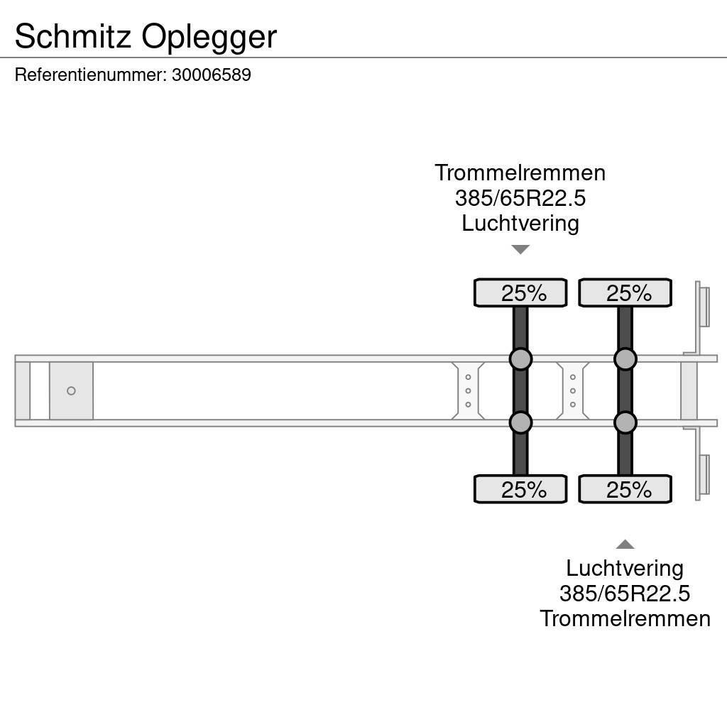 Schmitz Cargobull Oplegger Kippers