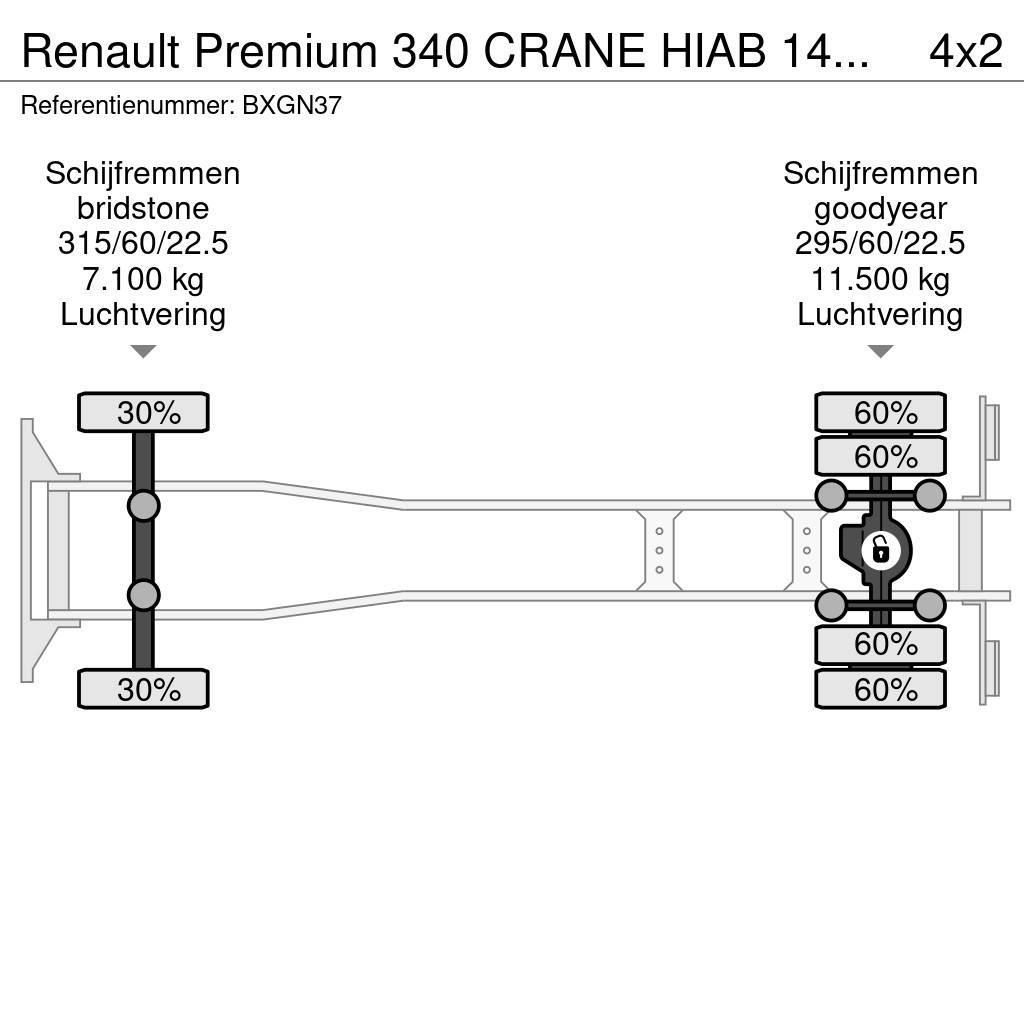 Renault Premium 340 CRANE HIAB 144E-3 HIDUO B Platte bakwagens